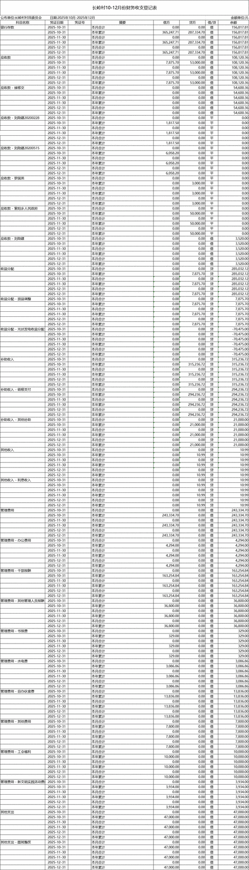 衡水外资小规模记账避坑指南：2026年合规服务机构甄选参考