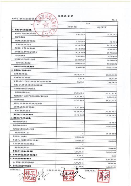 2026年成都汇算清缴审计避坑指南：如何识别正规机构与“排名