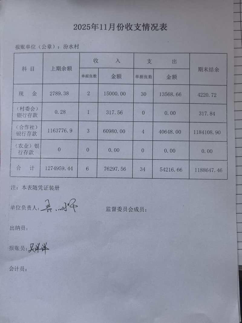 黑河汇算清缴审计哪家强?2026年度专业机构推荐与避坑指南