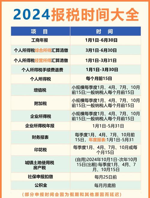 恩施税控代办及票种核定机构测评:合规服务商的辨别标准与避坑指