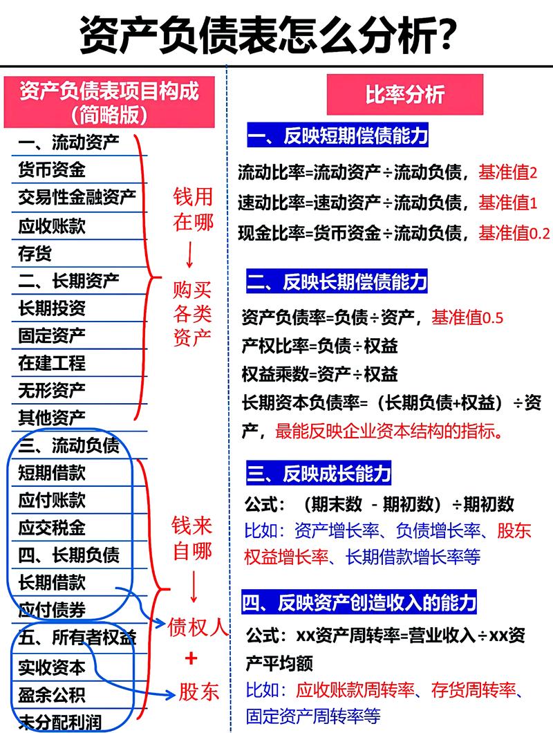 四平财务报表审计避坑:如何选择正规机构及价格透明度解析 四平财务报表审计避坑:如何选择正规机构及价格透明度解析