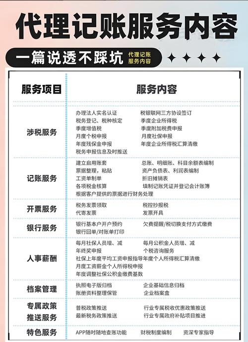 金华帮小公司代账排行榜2026：如何甄选正规机构并避坑