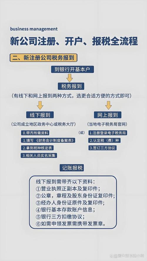铜川税务服务税务筹划盘点：2026年企业如何规避风险选择正规