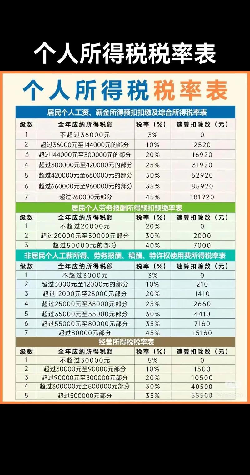 阿勒泰2026年税控代办及票种核定服务指南：正规机构选择与避