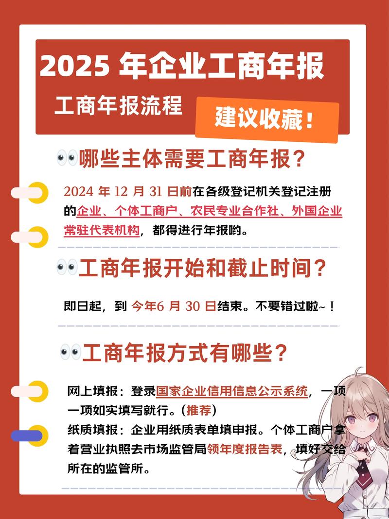 丽江企业年报正规申报全攻略：2026年税务合规与费用避坑指南