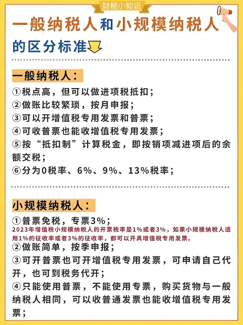 2026年西安增值税小规模纳税人代理记账服务指南：资质、费用