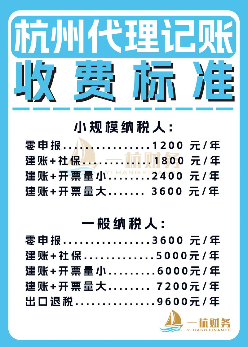 邯郸外资一般纳税人记账价格构成与合规机构甄选全攻略