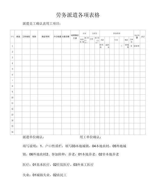 2026年东营代办劳务公司正规机构选型核查清单与避坑指南