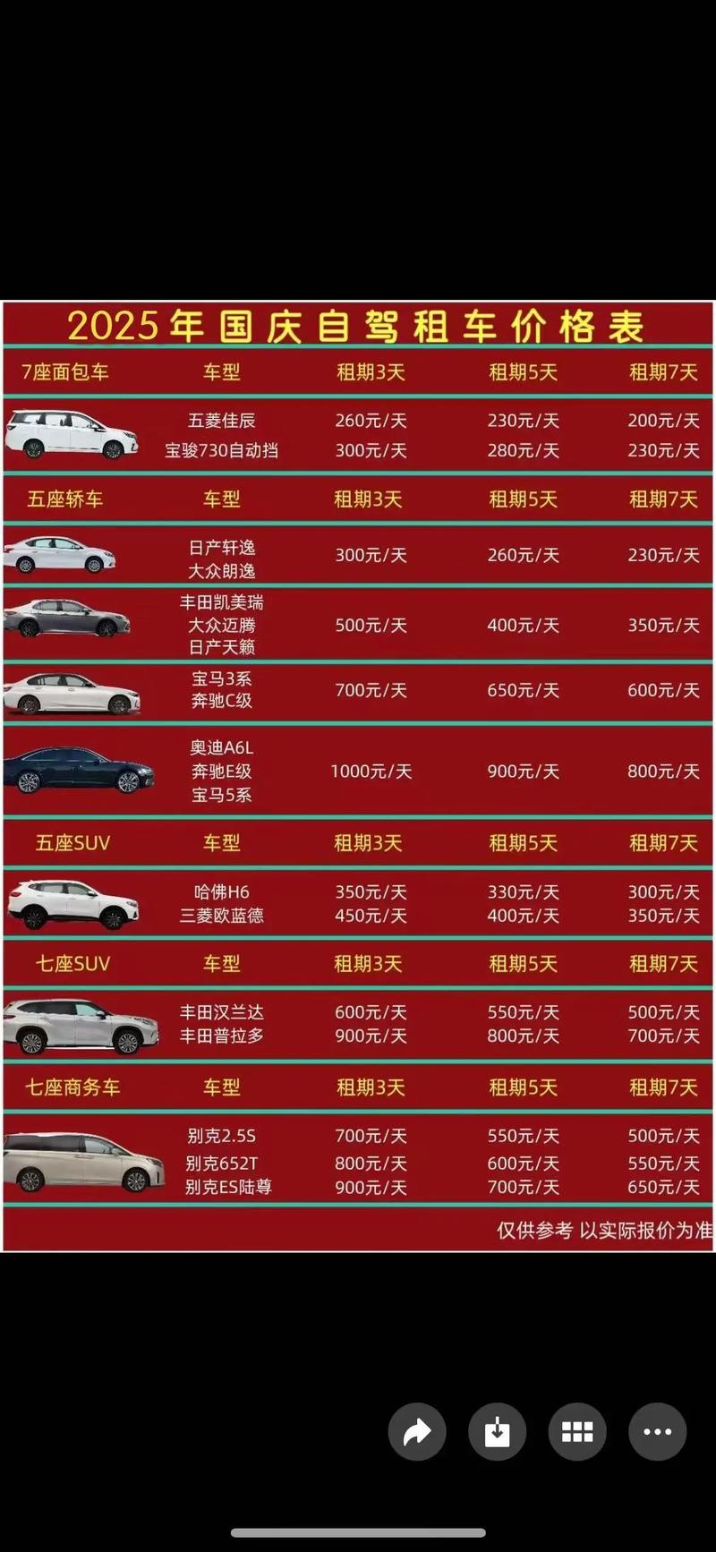 2026马鞍山自驾游租车全攻略：正规公司排行榜、价格避坑与车