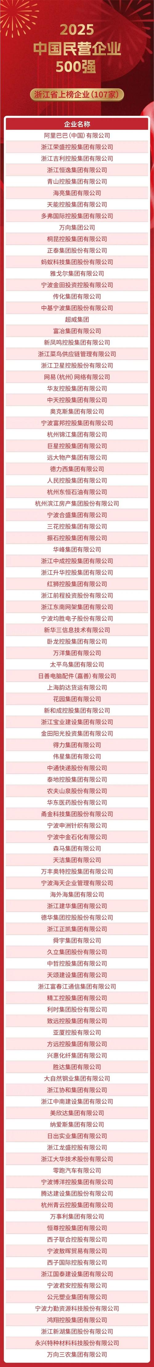 2026绍兴企业官网建设避坑指南:测评标准、费用与选择清单
