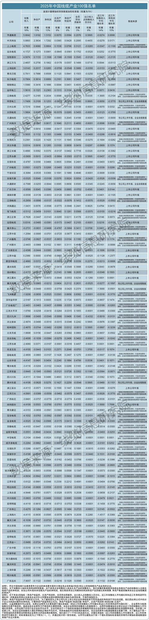 2026年齐齐哈尔地税报道服务机构盘点：资质甄别与全流程合规