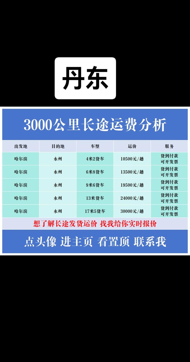 2026年丹东自驾游租车价格参考：正规渠道、车型选择与避坑指