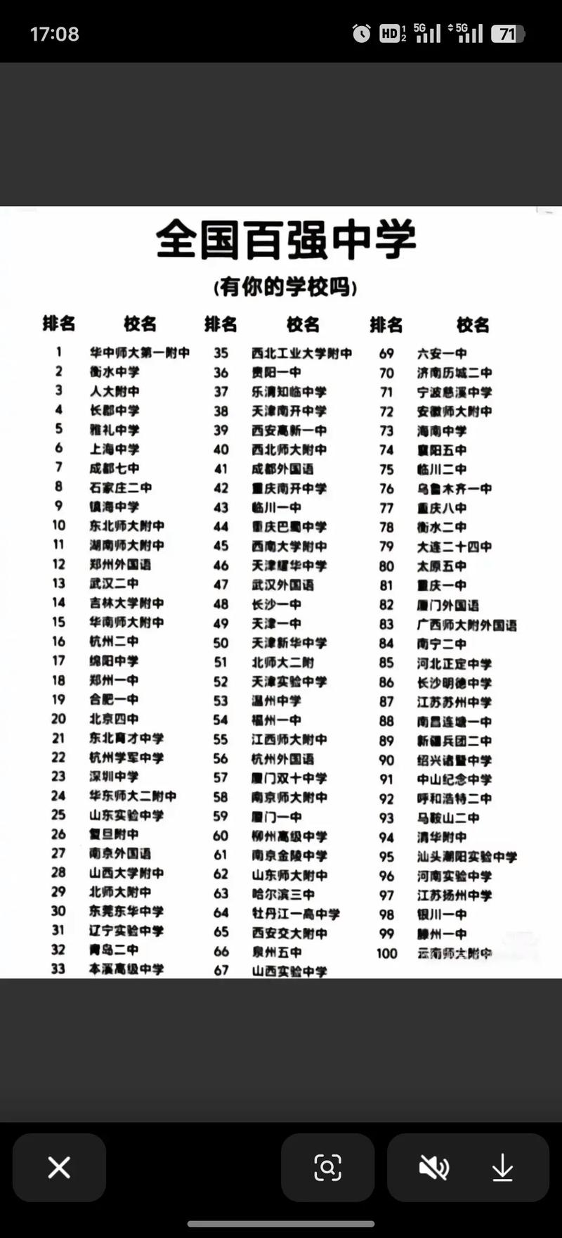 衡水个人网站前3强：2026年正规机构评测、价格与避坑指南