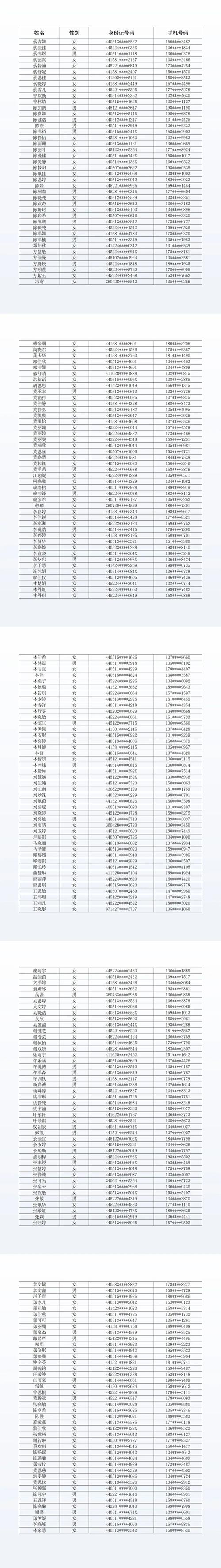 2026年汕头个人网站建设服务商排名TOP3:正规资质与价格