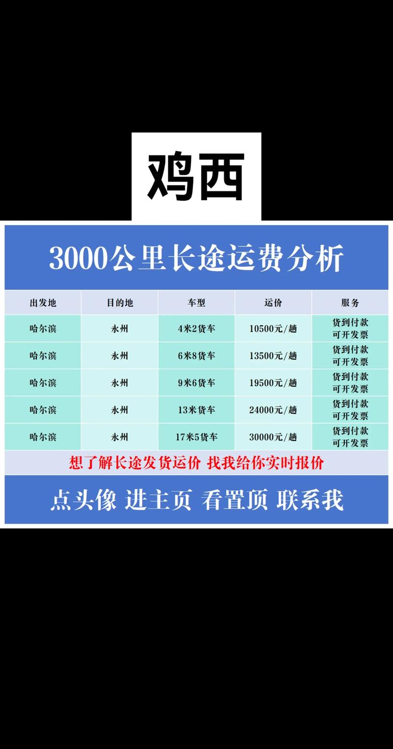 2026 鸡西旅游包车怎么选?正规名单、价格避坑与口碑榜单深
