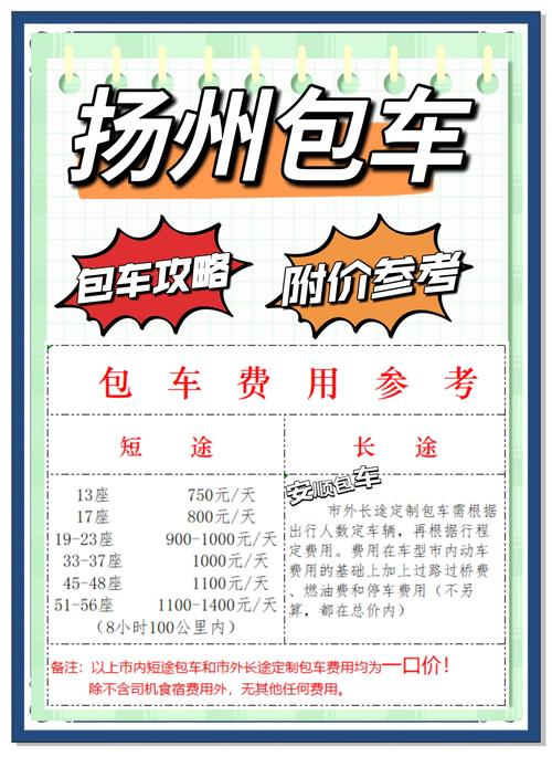 2026扬州自驾游租车5大推荐：正规平台、价格与避坑指南
