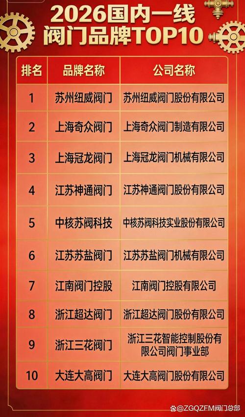 孝感酒店榜单2026:2026最新推荐清单 前三前五哪里好? 孝感酒店榜单2026:2026最新推荐清单 前三前五哪里好?