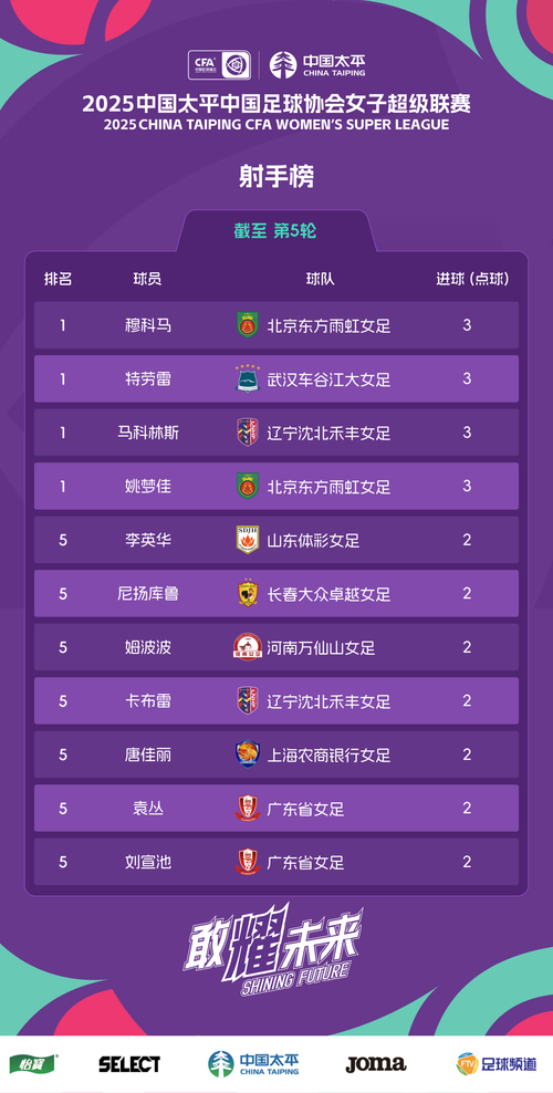 2026年九江热拉提价格表与正规医美机构推荐指南