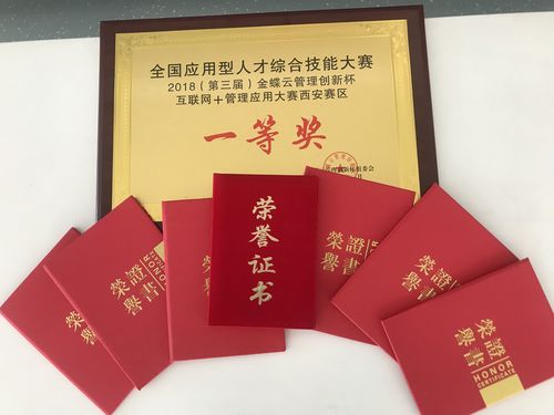 2026西安个人网站建设前三强推荐：正规服务、价格与避坑指南