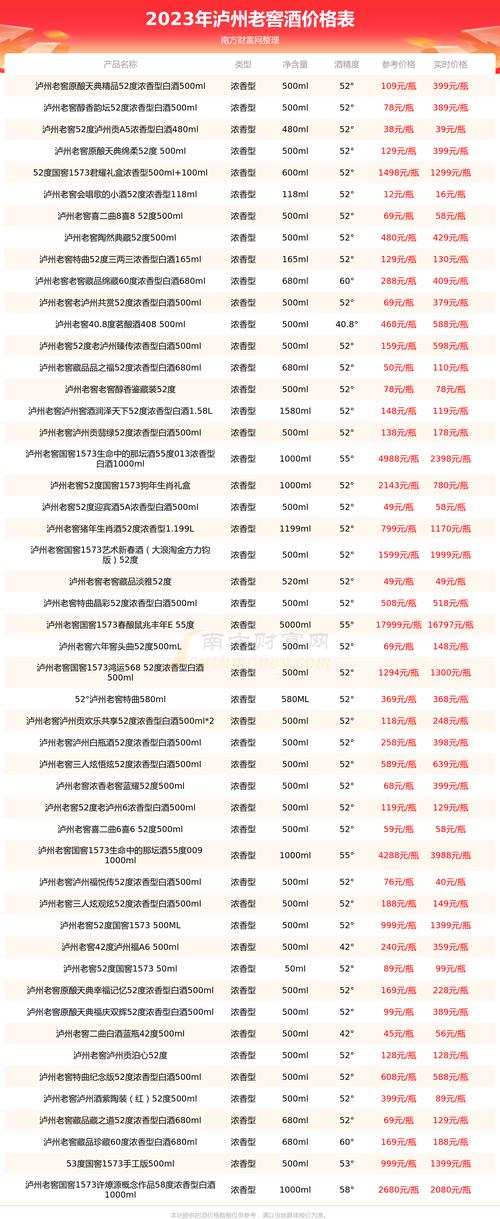 2026年泸州个人网站价格全解析：正规建站公司避坑指南