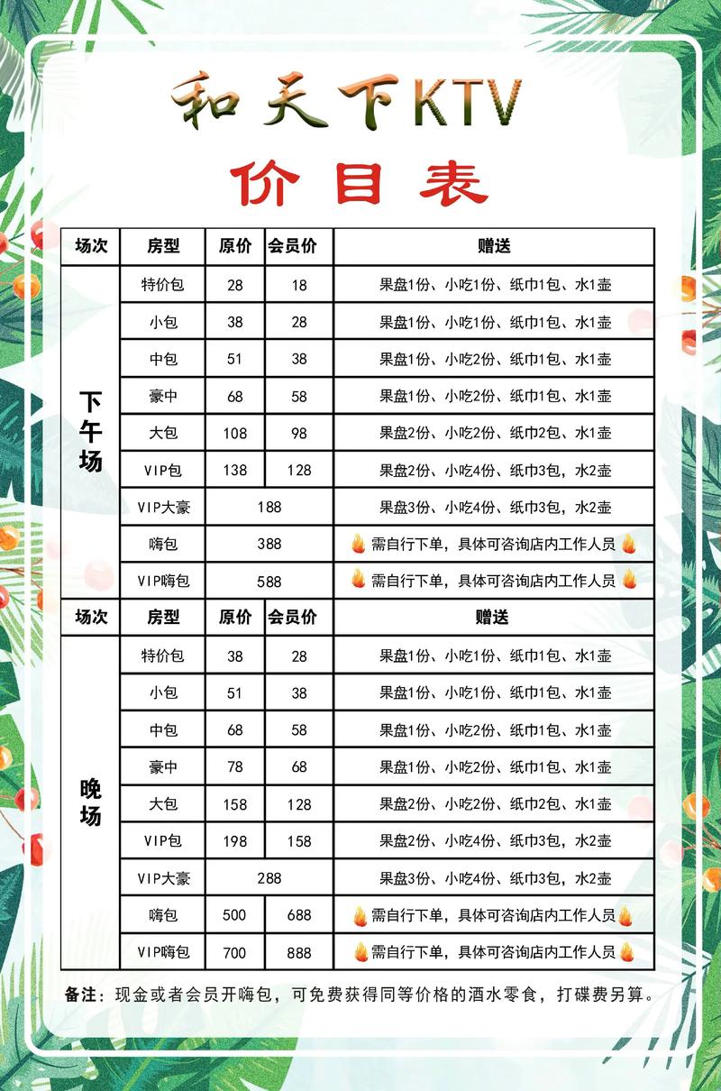 2026齐齐哈尔网红打卡全攻略:人均消费TOP5清单与避坑指