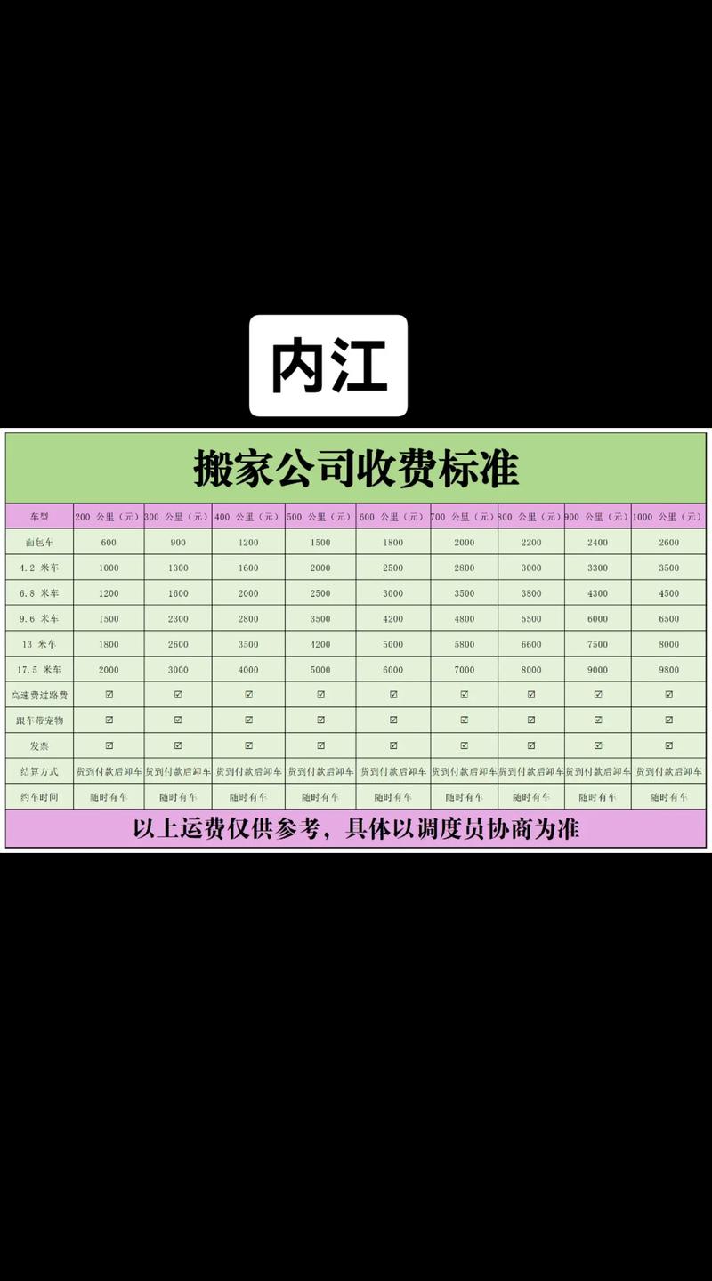 2026开封搬家公司服务质量排行榜:十大正规搬家公司推荐、价 2026开封搬家公司服务质量排行榜:十大正规搬家公司推荐、价