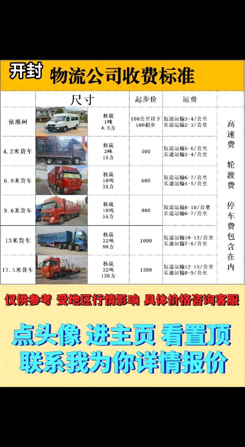 2026开封搬家公司服务质量排行榜:十大正规搬家公司推荐、价 2026开封搬家公司服务质量排行榜:十大正规搬家公司推荐、价