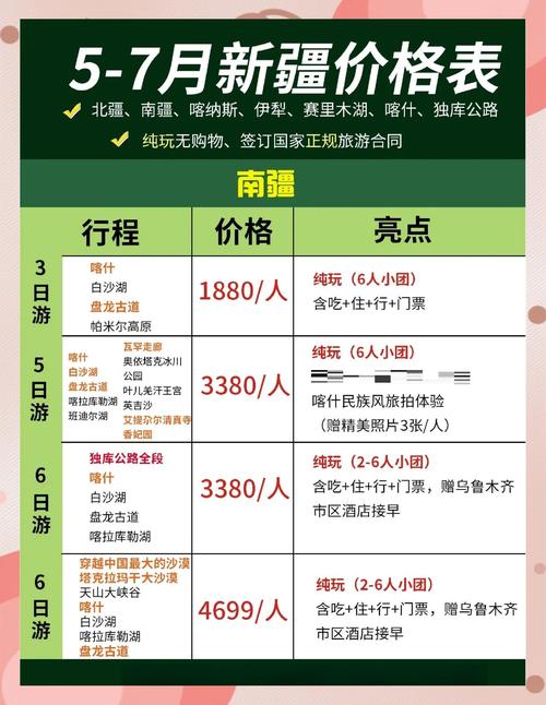 塔城艾维岚费用多少钱?2026年正规整形医院价格表及选择指南