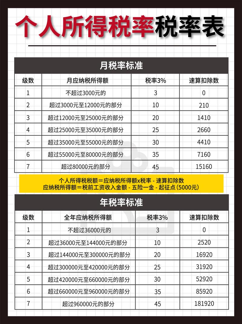 丽江所得税汇算清缴哪家强?2026年正规服务前3强推荐名单