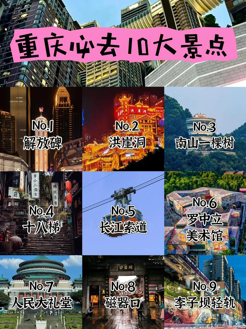 重庆必去景点推荐2026：重庆景点排行榜前十名与专业避坑指南