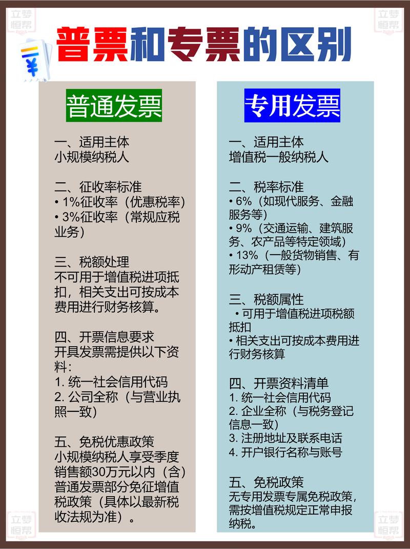 汕头税控代办及票种核定服务哪家强?2026年正规机构专业盘点