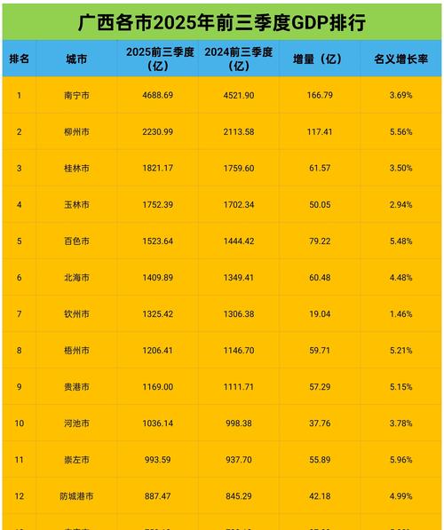 2026南宁企业官网建设指南：盘点TOP3强与正规避坑建议