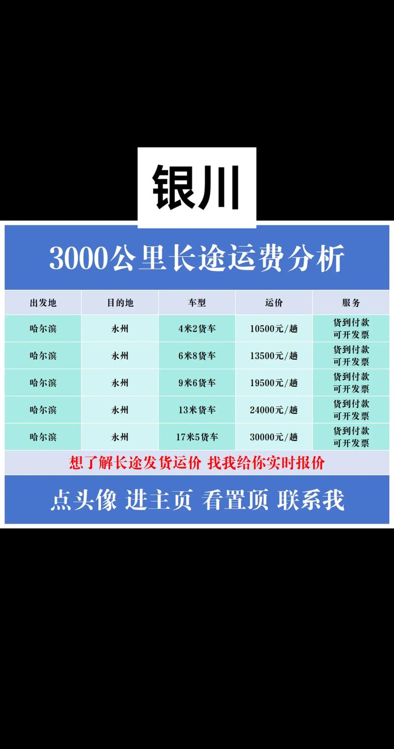 银川搬家费用明细详解2026:正规机构推荐、避坑指南与专业排