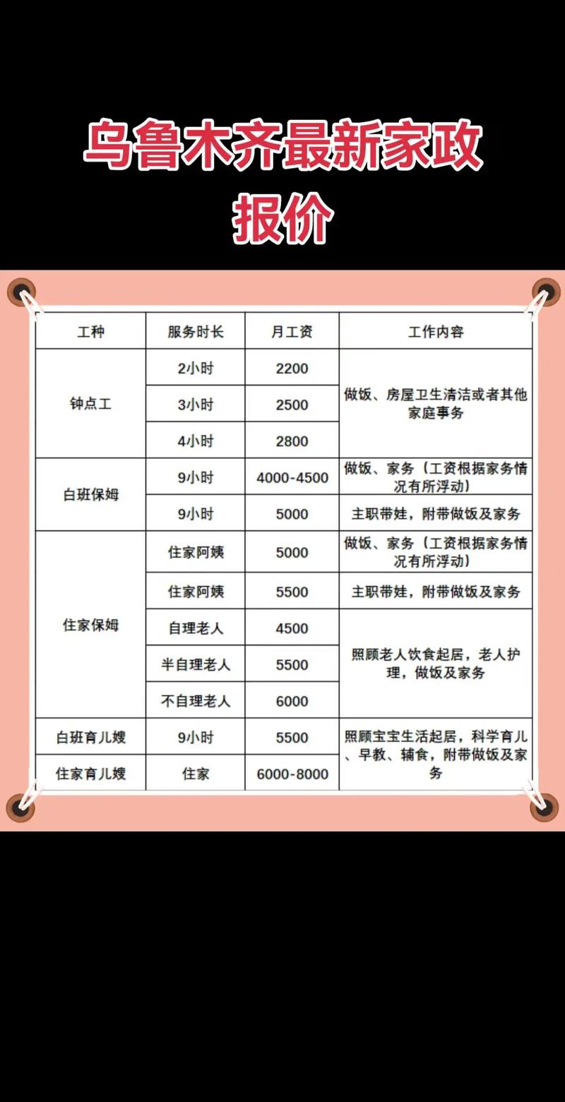 和田住家保姆行业分析及正规机构推荐(2026) 和田住家保姆行业分析及正规机构推荐(2026)
