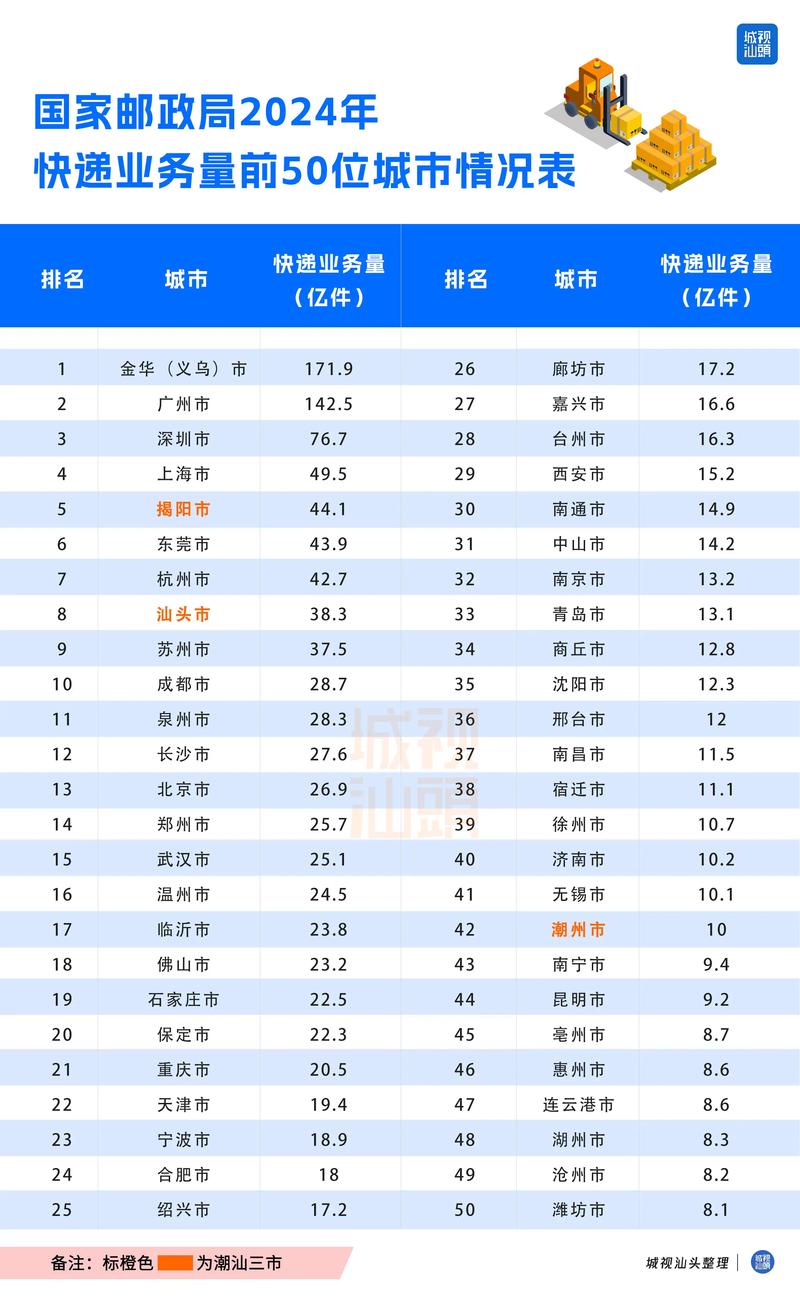2026年安康一件代发企业推荐：园林苗木与特色农资的TOP3