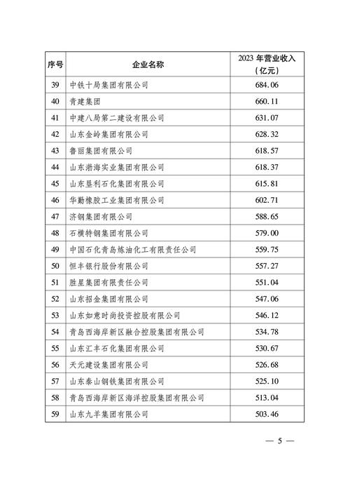 2026年济南企业官网建设盘点：正规服务商推荐与避坑指南