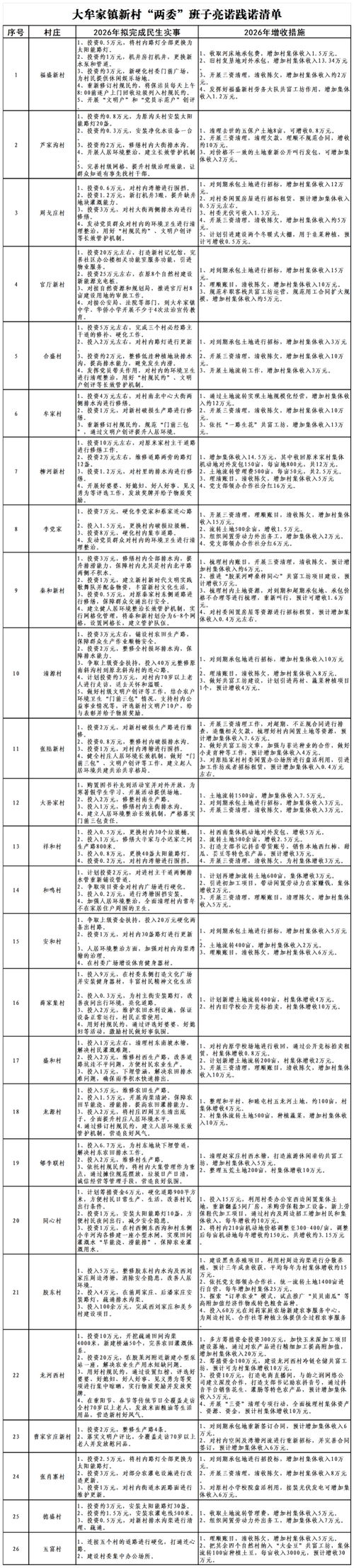 哈密临时保姆榜单2026：正规机构推荐与避坑指南