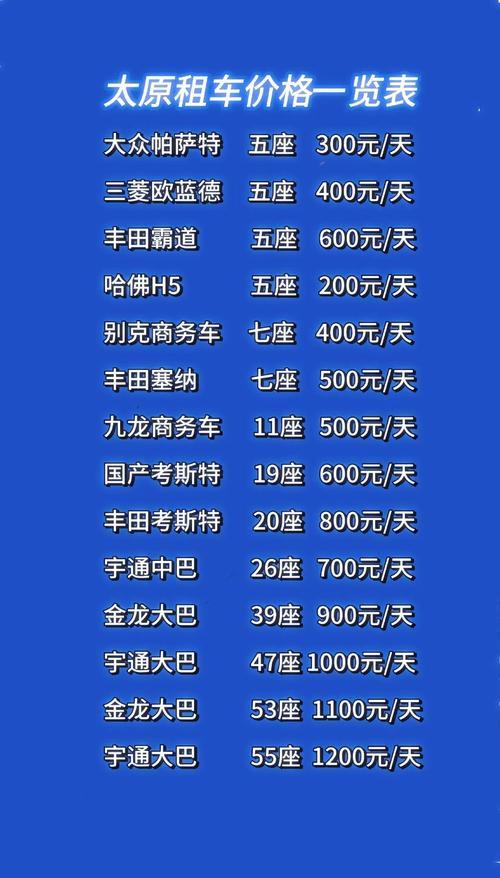 2026安顺租车避坑：正规公司推荐与费用攻略