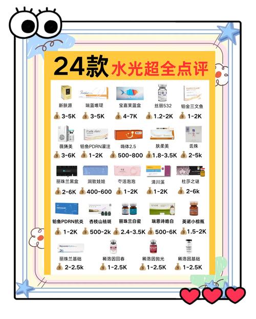 2026许昌水氧活肤正规医院TOP5推荐(附价格、口碑及避坑 2026许昌水氧活肤正规医院TOP5推荐(附价格、口碑及避坑