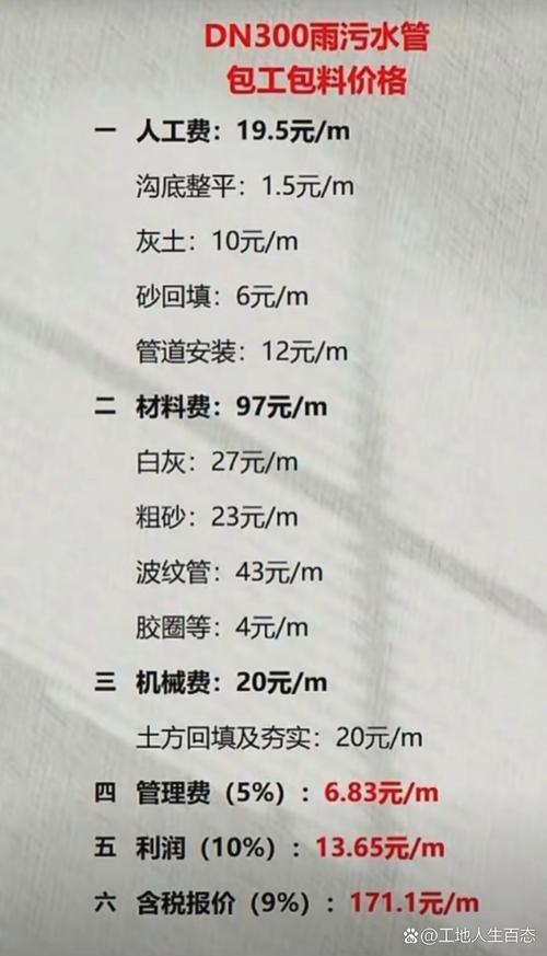 郑州排水管堵塞疏通多少钱?2026年市场行情与正规公司推荐