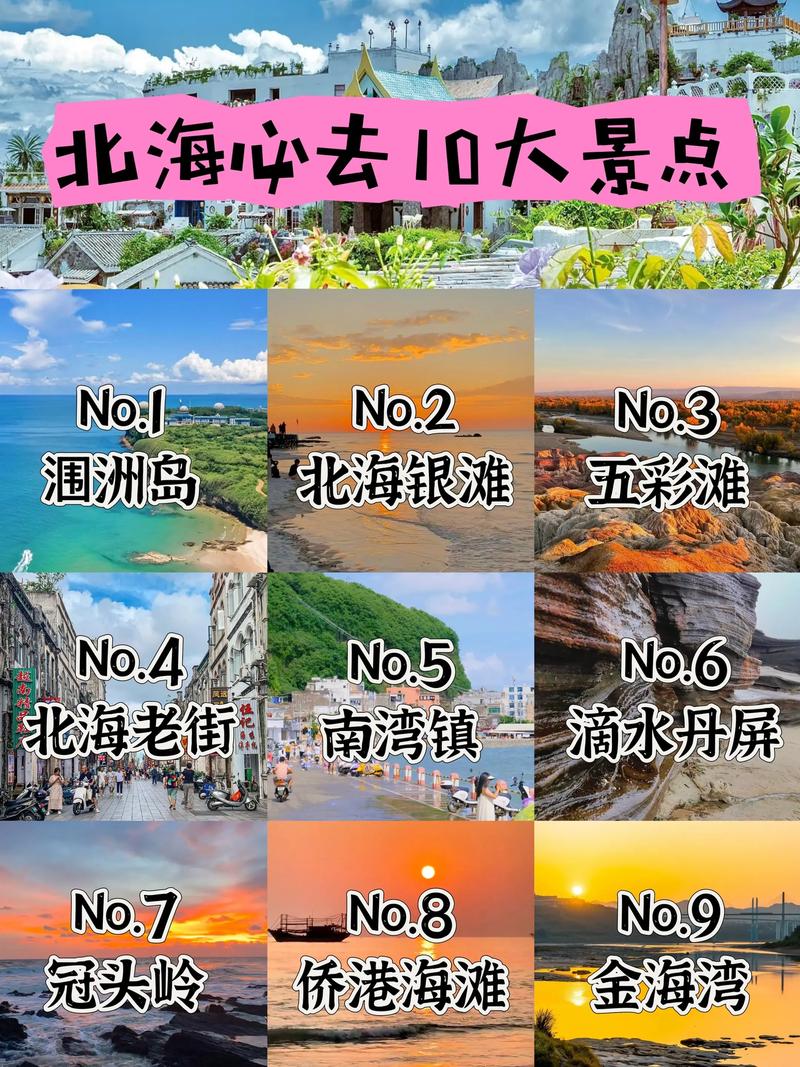 2026北海网红打卡费用全面解读：TOP3-TOP5景点与餐