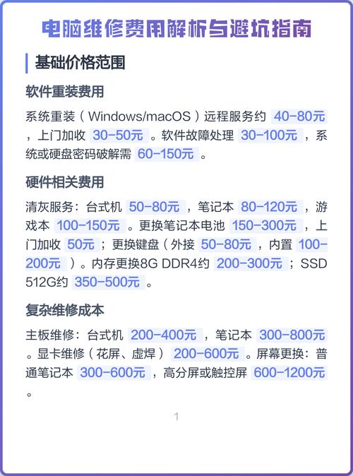 2026固原电脑上门维修排行榜:正规商家推荐与价格费用避坑指