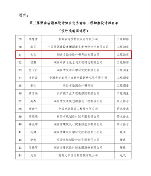 2026岳阳个人网站建设哪家强？TOP3专业建站公司推荐与避