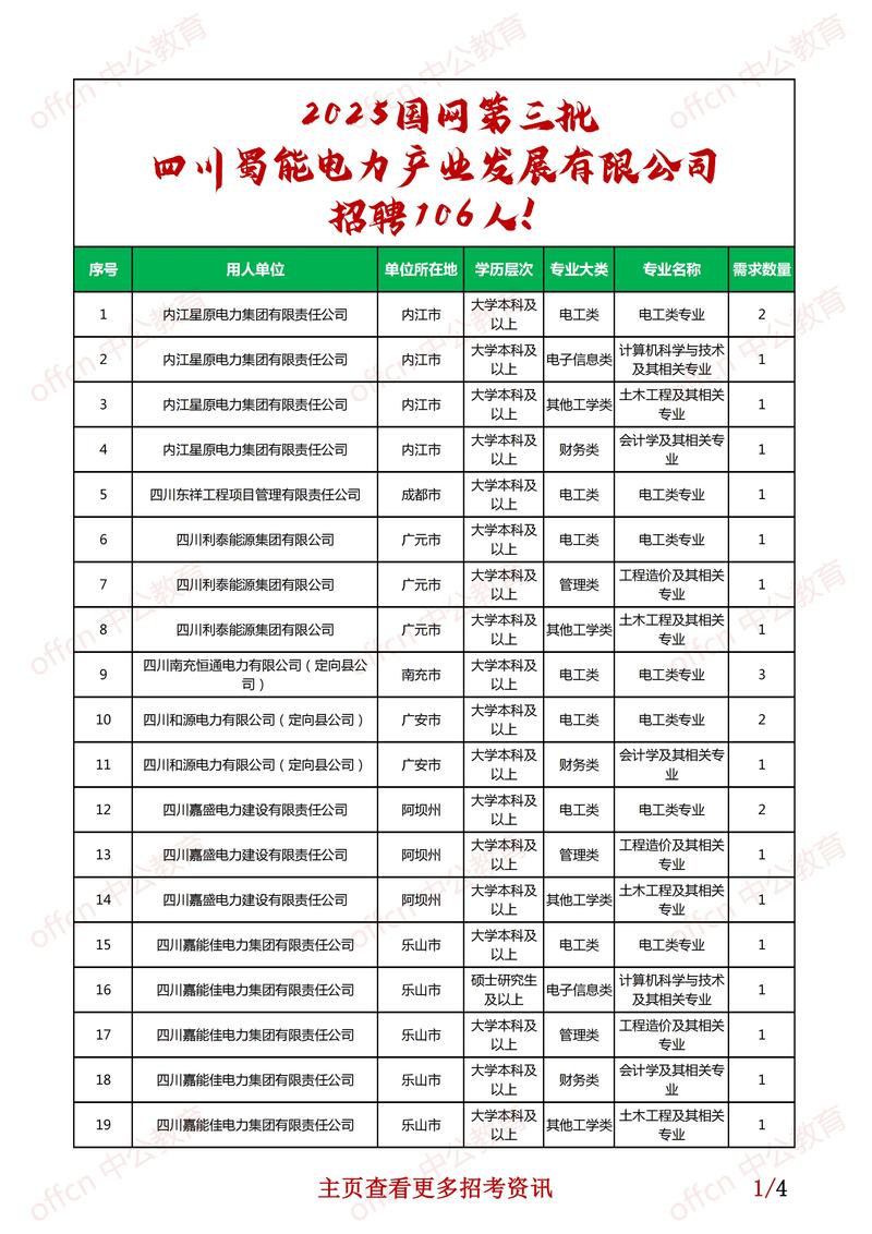 2026宜宾企业官网推荐清单：TOP3建站公司盘点、避坑指南
