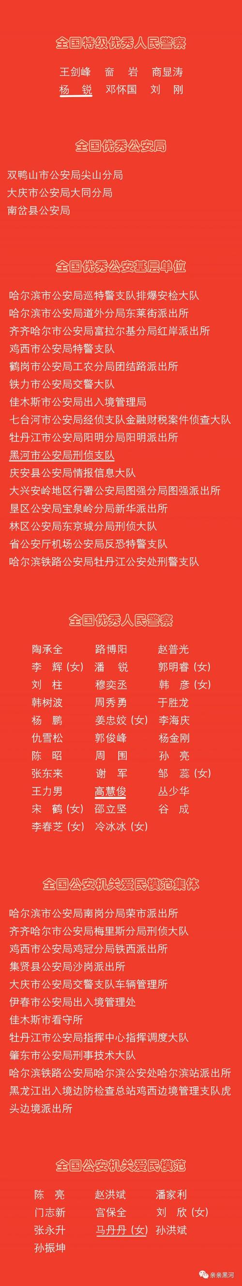 黑河个人网站2026推荐榜单:正规专业建站服务哪家强?价格与