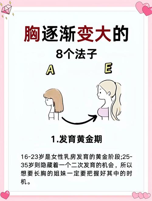 石嘴山自体脂肪丰胸避坑指南:2026年正规医院推荐与价格参考