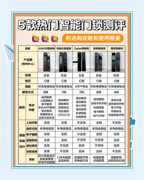 呼和浩特开锁公司2026年正规推荐与避坑指南