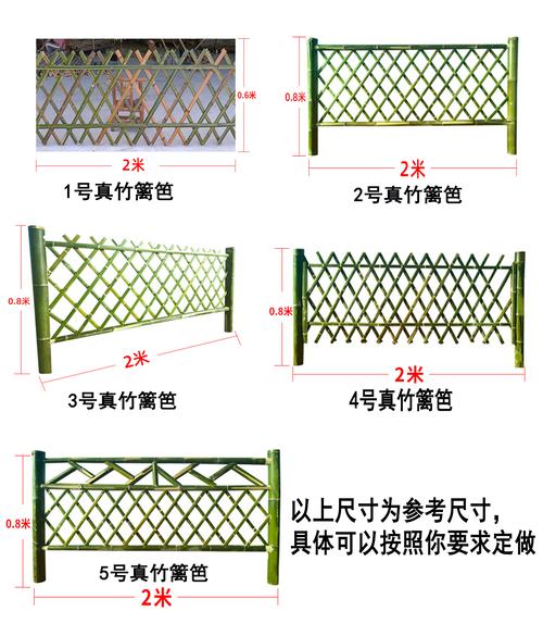 南昌竹篱笆选购指南：2026年庭院围挡的专业考量与口碑推荐