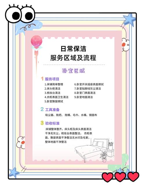 2026洛阳保洁打扫卫生口碑评测：正规家庭保洁清洁服务与厨房