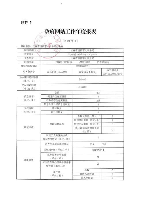 2026长春个人网站建设TOP5推荐榜单：正规服务与避坑指南